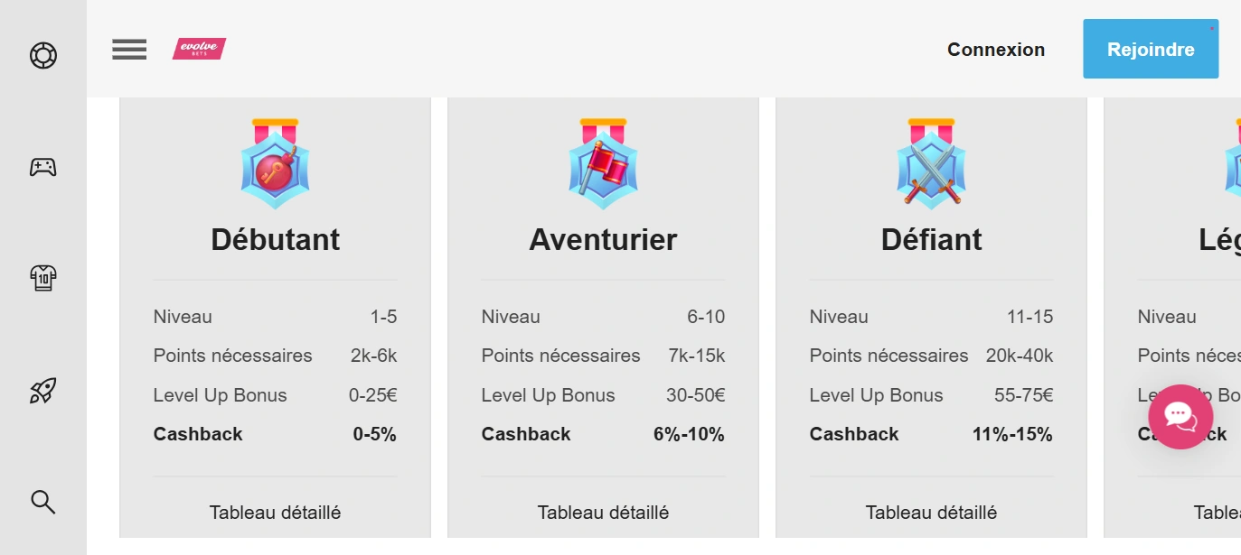 Le Meilleur Evolve Casino en Ligne avec un Programme de Fidélité Avantageux pour de l'Argent Réel